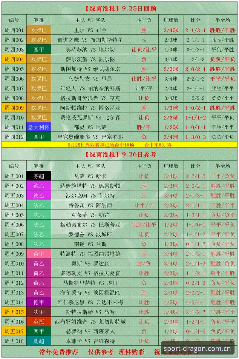 龙珠体育直播 龙珠体育平台技术架构与用户体验深度分析:从直播延迟到竞彩数据的全面评测